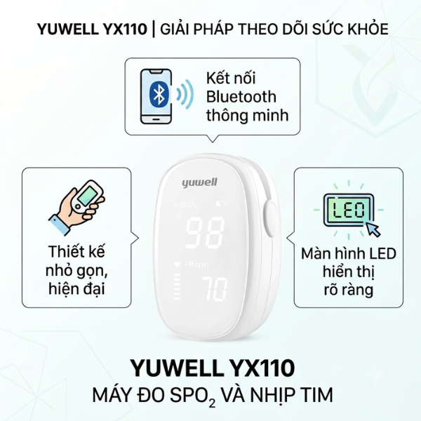 May Spo2 YX110 Yuwell