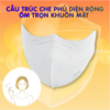 Khẩu trang y tế 5 lớp Famapro 9A UV Mask